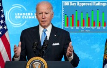 100 ngày đầu nhiệm kỳ của Tổng thống Biden: Khen nhiều hơn chê