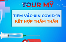 Một số doanh nghiệp tạm ngừng chào bán tour đi Mỹ tiêm vắc-xin Covid-19