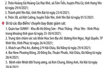 TP HCM hướng dẫn giám sát mới nhất người về từ Bệnh viện Nhiệt Đới Trung ương