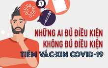 [Infographic] Điều kiện để tiêm vắc-xin Covid-19 an toàn