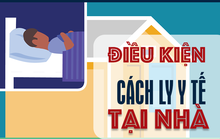 [Infographic] - Để được cách ly y tế tại nhà, cần điều kiện gì?