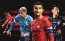 Bảng H của Ronaldo khó lường