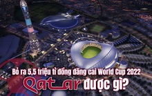 Bỏ ra... 5,5 triệu tỉ đồng đăng cai World Cup 2022, Qatar được gì?