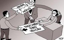 Chặn tiêu cực từ gốc