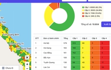 Số ca nhiễm tăng cao, cấp độ dịch Covid-19 các địa phương có thay đổi?