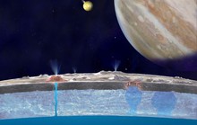 Đột phá: Có thể đang có sinh vật sống ở mặt trăng Sao Mộc Europa