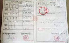 Làm đẹp học bạ