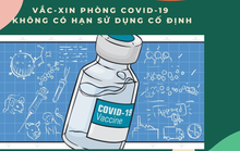 Vắc-xin phòng Covid-19 được gia hạn sử dụng vẫn đảm bảo chất lượng