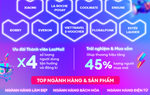 Những con số ấn tượng từ Lễ hội mua sắm 9.9 trên Lazada