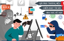 Đủ chiêu lừa đảo trực tuyến (*): Nâng cao cảnh giác
