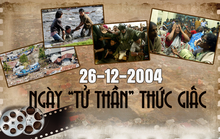 Ngày “tử thần” thức giấc