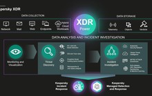 Kaspersky ra mắt nền tảng XDR chống lại tấn công mã độc tống tiền