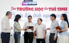 Các trường đại học dự kiến điểm chuẩn