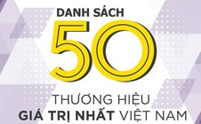 Nam Long: “Top 50 thương hiệu dẫn đầu 2019” do Forbes Việt Nam bình chọn