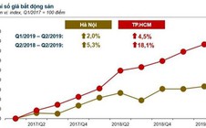 Thị trường bất động sản từ nay đến cuối năm trầm lắng nhưng giá không giảm