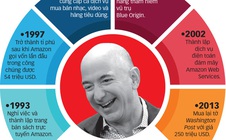 Con đường mới của Jeff Bezos