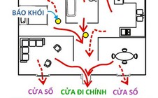 Tại sao cần có lối thoát hiểm khi xây nhà?