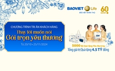 5.000 bộ quà tặng dành cho khách hàng của Bảo Việt Nhân thọ trên toàn quốc