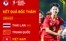U20 nữ Việt Nam sớm đụng Thái Lan, Trung Quốc từ vòng bảng Giải châu Á