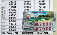 Xổ số miền Nam: Đại lý đang tìm người trúng độc đắc 56 tỉ đồng