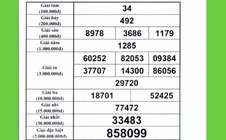 Xổ số miền Nam: Nhiều đại lý đang tìm người trúng 2 giải độc đắc của 1 đài