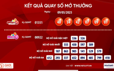 Hai vé số Vietlott cùng trúng giải Jackpot 79,2 tỉ đồng