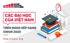 Các đại học của Việt Nam trên bảng xếp hạng CWUR 2025