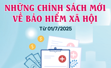 Chính sách mới về Bảo hiểm xã hội từ ngày 1-7-2025
