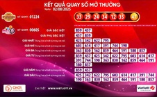Xổ số Vietlott có vé trúng giải Jackpot 2