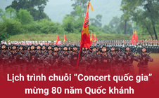 Không nên bỏ lỡ: Lịch trình chuỗi “concert quốc gia” mừng 80 năm Quốc khánh