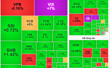 Chứng khoán ngày mai, 16-9: VN-Index tái lập mốc 1.700 điểm?
