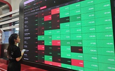 Những lưu ý cho nhà đầu tư khi VN-Index áp sát đỉnh lịch sử