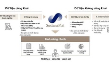 AI Agents và AI-Native: Nền tảng mới cho tăng trưởng bền vững năm 2025