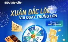 BIDV MetLife triển khai chương trình “Xuân đắc lộc – Vui quay trúng lớn”