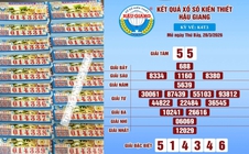Xổ số miền Nam ngày 28-3: Lộ diện nơi trúng 140 vé Hậu Giang