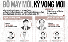 Báo in ngày 31-3: Tin vui cho người muốn tách thửa đất tại TP HCM