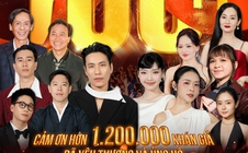 Phim có Kiều Minh Tuấn, sao "nhí" Nina chạm mốc 100 tỉ đồng