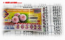 Sự trùng hợp gây bất ngờ của hai giải độc đắc đài Vĩnh Long