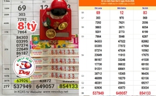 Lộ diện thêm nhiều người trúng thưởng xổ số miền Nam vào chiều 4-4