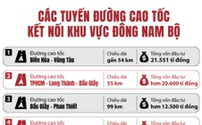 Mở trục phát triển mới phía Đông TP HCM
