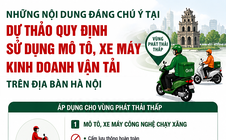 [Infographic] - Xe ôm chạy xăng ở Hà Nội sắp tới cần chú ý gì?