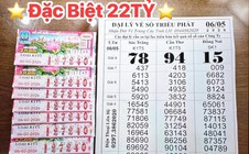 Hai giải độc đắc xổ số miền Nam xuất hiện vào trưa 7-5