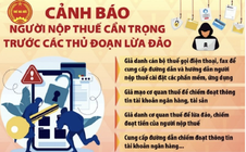 Một cuộc gọi, gần 1 tỉ đồng “bốc hơi” khỏi tài khoản chủ doanh nghiệp