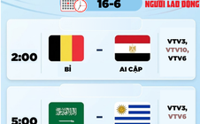 Lịch thi đấu World Cup 2026 hôm nay (16-6)