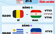 Lịch thi đấu World Cup 2026 từ rạng sáng 22-6: Bỉ đấu Iran