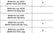 Chi tiết lịch chi trả lương hưu, trợ cấp của 34 tỉnh, thành