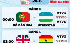 Lịch thi đấu World Cup 2026 hôm nay (24-6): Anh quyết sớm giành vé, Bồ Đào Nha gặp thử thách