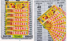 Chiều 4-6, lộ diện nhiều người trúng 3 giải độc đắc xổ số miền Nam