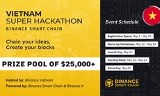 Trao thưởng cho 15 đội lọt vào vòng chung kết Vietnam Super Blockathon