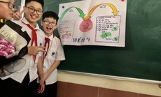 Hé lộ bí quyết giúp phát triển phẩm chất, năng lực học sinh